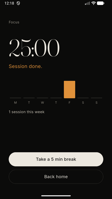 Focus session done with this week's sessions